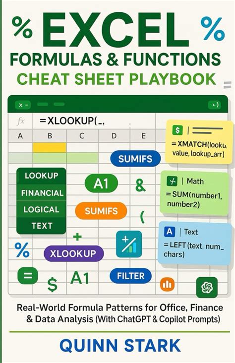 Image result for Excel Functions Cheat Sheet