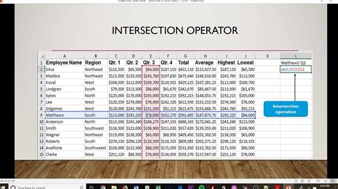 Image result for Elements of Formula in Excel
