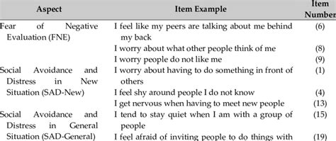 Image result for SAS Axiom Example