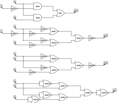 Image result for Nor Gate Boolean Expression