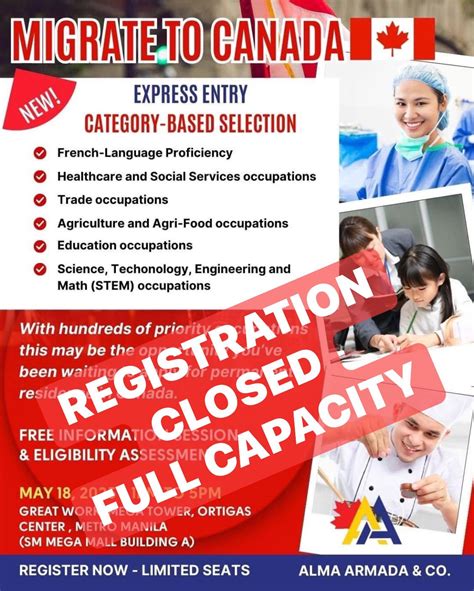 Toradh íomhá ar Science Techonology Engineering Patterns