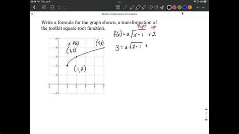 Image result for Square Root Graph Transformations