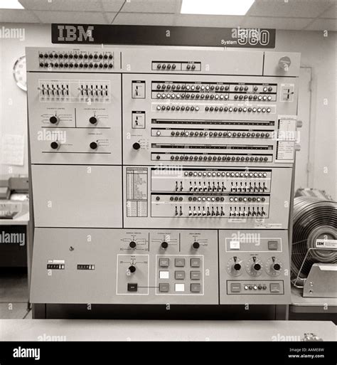 IBM Control Panel に対する画像結果