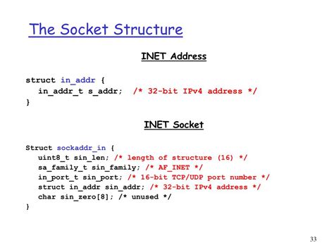 Image result for Socket Structure Diagram Networking