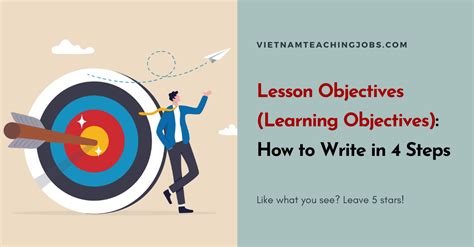 Writing Lesson Plan Objectives Examples に対する画像結果