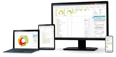 Image result for Freeware Server Monitoring Software