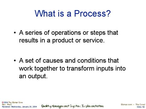 Toradh íomhá ar What Is a Process Definition