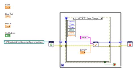 Toradh íomhá ar Integrate Python Code with HTML
