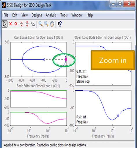 Image result for Control System Designer MATLAB