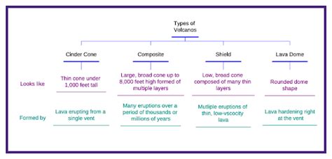 Toradh íomhá ar Text Structure Dual-Code