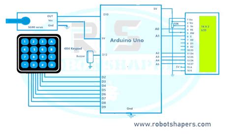 Arduino Keypad Door Lock に対する画像結果