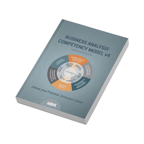 Image result for Data Analysis Competency Model