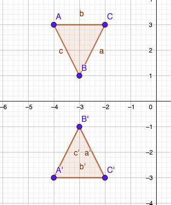 Image result for Reflection Shapes