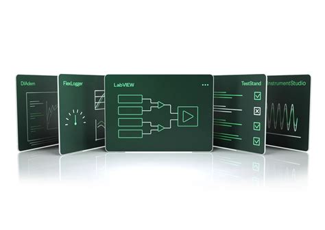 LabVIEW Code に対する画像結果