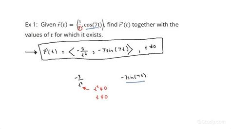 Image result for Derivative of Vector Valued Function