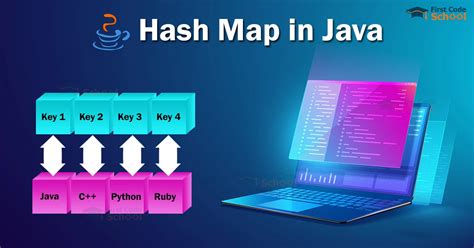 Image result for Java String to HashMap
