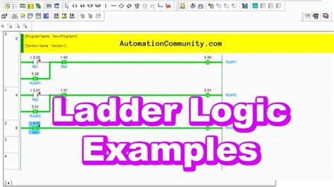 plc Ladder Logic Programming に対する画像結果