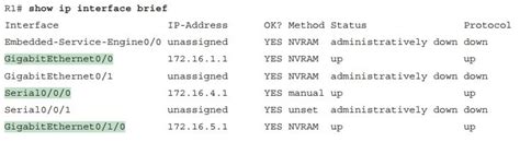 Image result for What Is a Router Interface