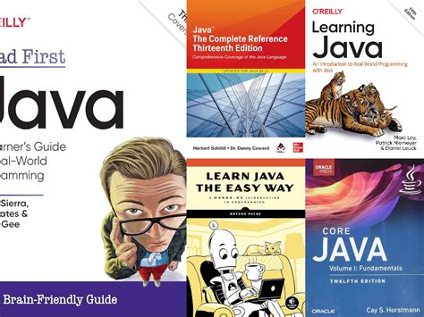 Image result for Java Design Books