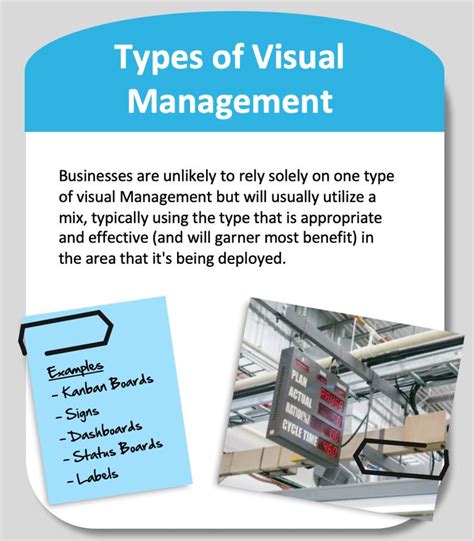 Image result for Visual Management Types