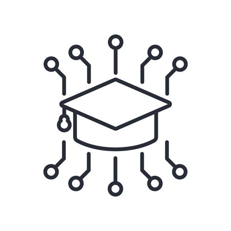 Distributed Learning Style માટે ઇમેજ પરિણામ