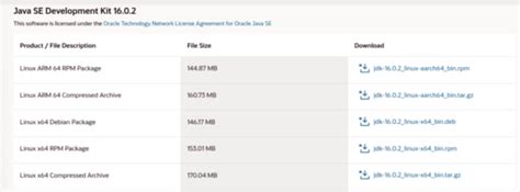 Image result for How to Install Java Programming Software