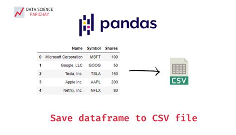 Image result for Python Save Data File to CSV