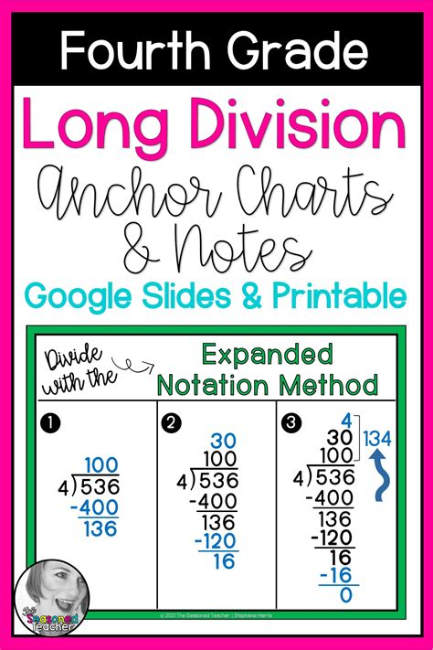 4th Grade Math Long Division に対する画像結果