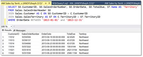 SQL Server Sample Table に対する画像結果