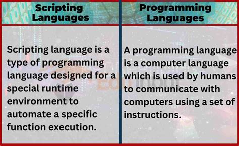 Afbeeldingsresultaten voor Teaching Programming Languages