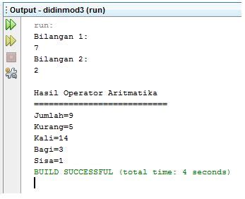 Image result for Flowchart Aritmatika Java