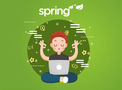Image result for Spring Web Client