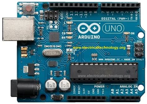 Modulo Functie in Arduino に対する画像結果