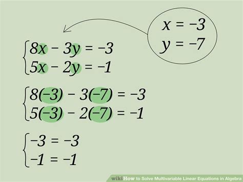 Image result for Multivariable Linear Equations