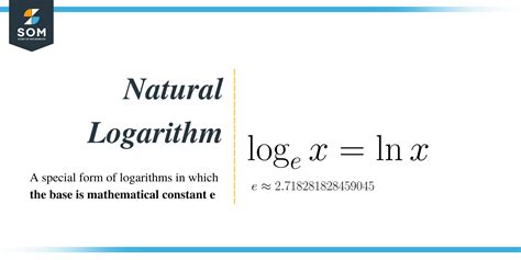 Image result for Natural Logarithm Formula