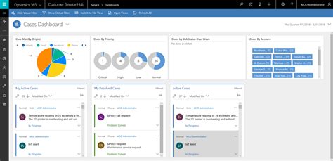 Afbeeldingsresultaten voor Project Management App in Power Apps