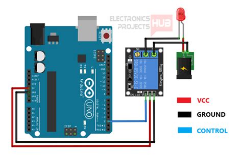 Image result for Arduino Relay Code Example