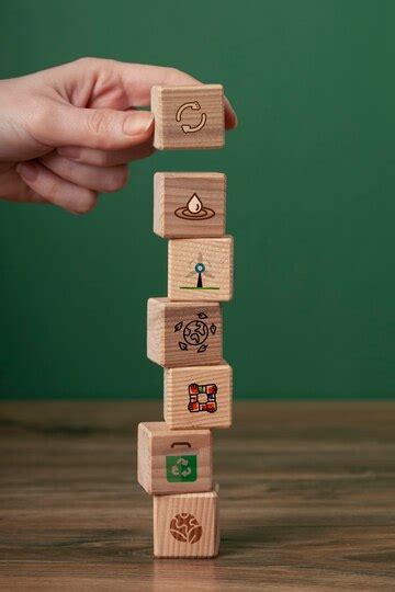 Culture Core Values に対する画像結果