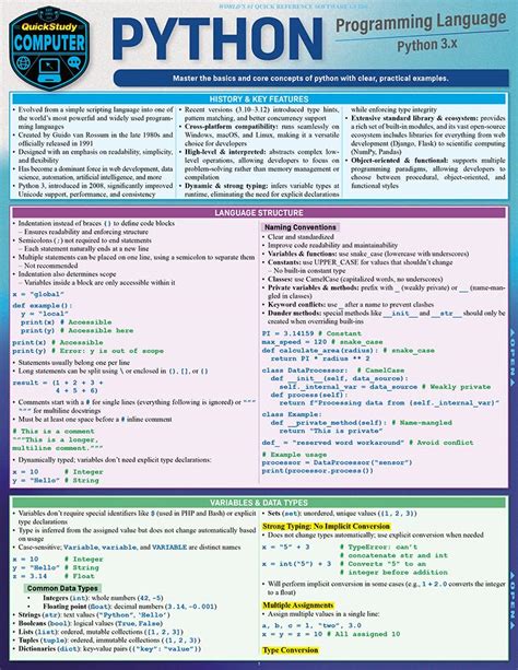 Image result for Python Reference Guide