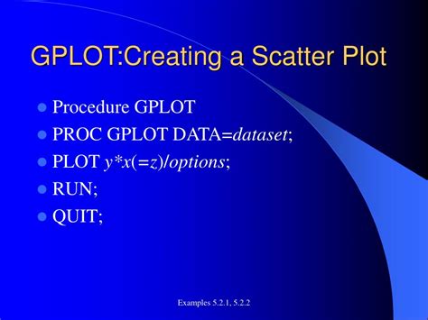 Image result for SAS/GRAPH