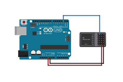 Image result for Arduino RC Controller