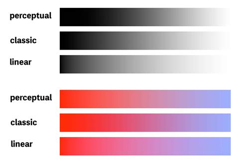 Python Skip Rows に対する画像結果