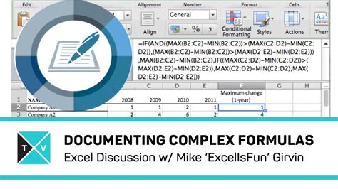 Image result for Complex Excel Formulas