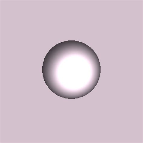 Image result for Python Rendering Library