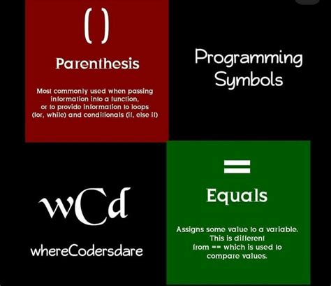 Symbols Related to Computer Programming に対する画像結果