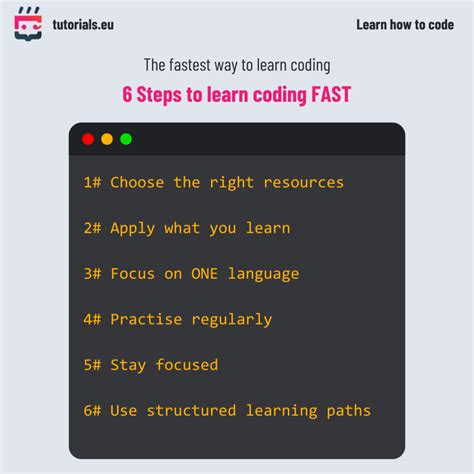 Image result for How to Start Learn Coding