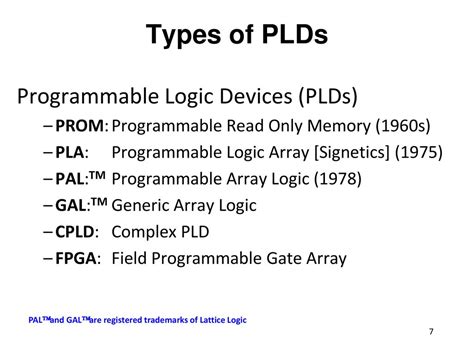 Image result for PLD Programmable Logic Device