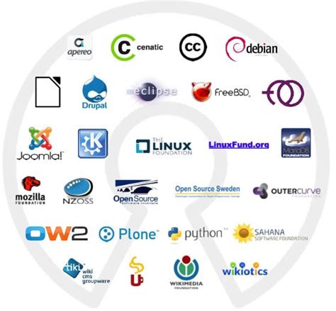List of Microsoft Operating Systems Wikipedia に対する画像結果