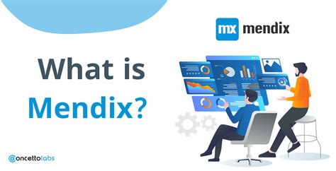 Image result for Mendix Introduction