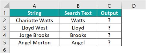 Image result for Search Function in Excel Columns